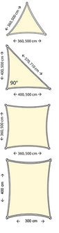 Coolfit Schaduwdoeken driehoek 360x360