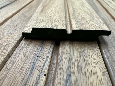 Thermo Frak&eacute; Dubbele Channelsiding