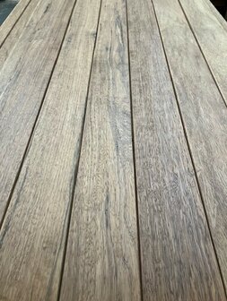 Thermo Frak&eacute; Dubbele Channelsiding