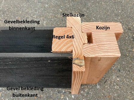 Douglas vast raam met melkglas, 80x40 cm, onbehandeld.
