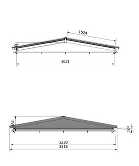 Zadeldak 1745mm breed x 3050mm diep incl. Ge&iuml;soleerd glas