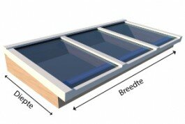 lessenaars dak lichtstraat 1750mm breedx 1000mm diep incl. enkel gelaagd glas
