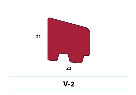 Onderlat V-2 glaslat