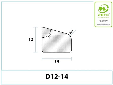 Glaslat model D12-14