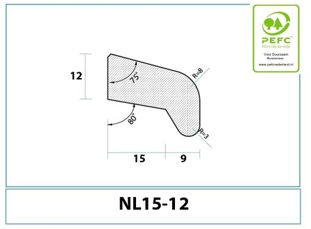 Neuslat model NL15-12 glaslat