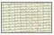 Coolfit Schaduwdoeken vierkant 360x360