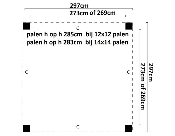 Carport 3x3m classic vrijstaand redclass