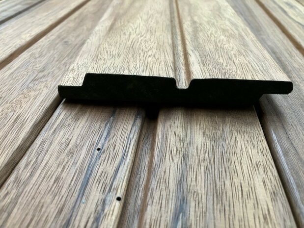 Thermo Fraké Dubbele Channelsiding